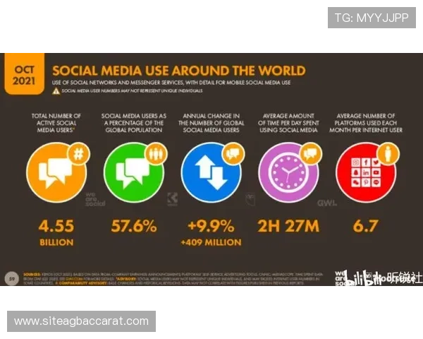 提升ag视讯亚游网站用户体验的实用技巧有哪些