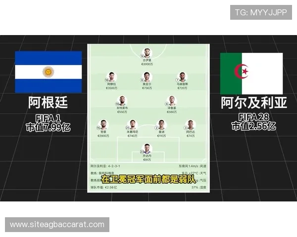 2026年世界杯约旦VS阿根廷比赛在线直播时间安排及球队最新战术分析